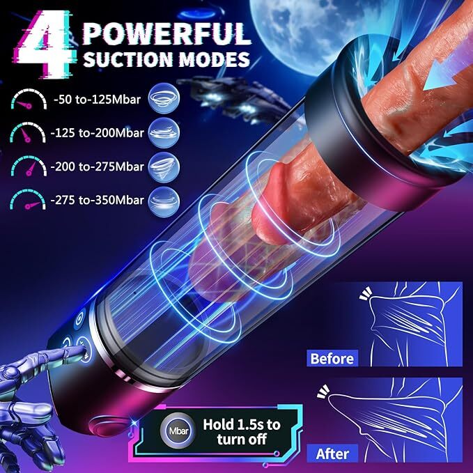 Automatic Extender Men Powerful Suction Penis Vacuum Pump Extension Enlargement