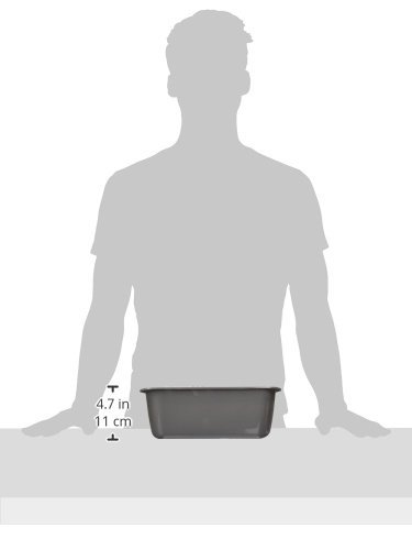 Rectangular Plastic Wash Basins by Medline