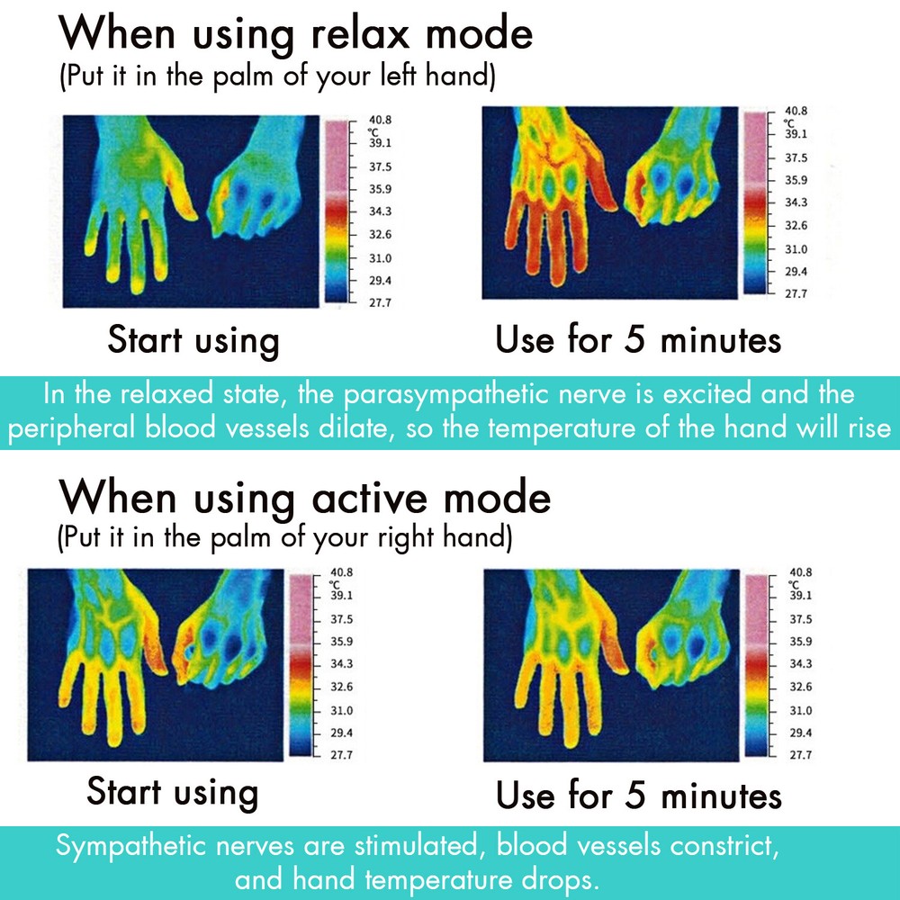Sleep Device, Compact Sleep Device, Handheld Relaxation Device,Improved Sleeping