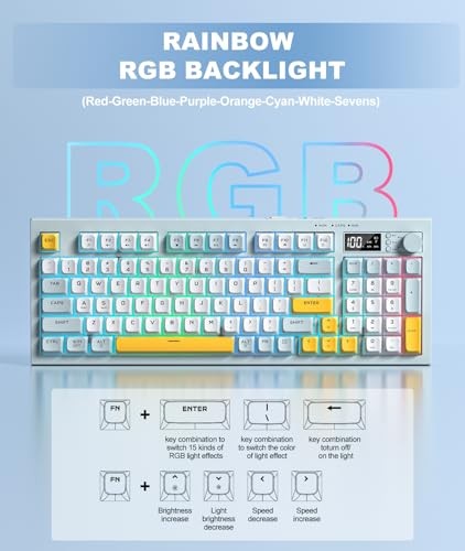 Wireless Keyboard Creamy Membrane with Rainbow Backlight,3-Mode Connectivity