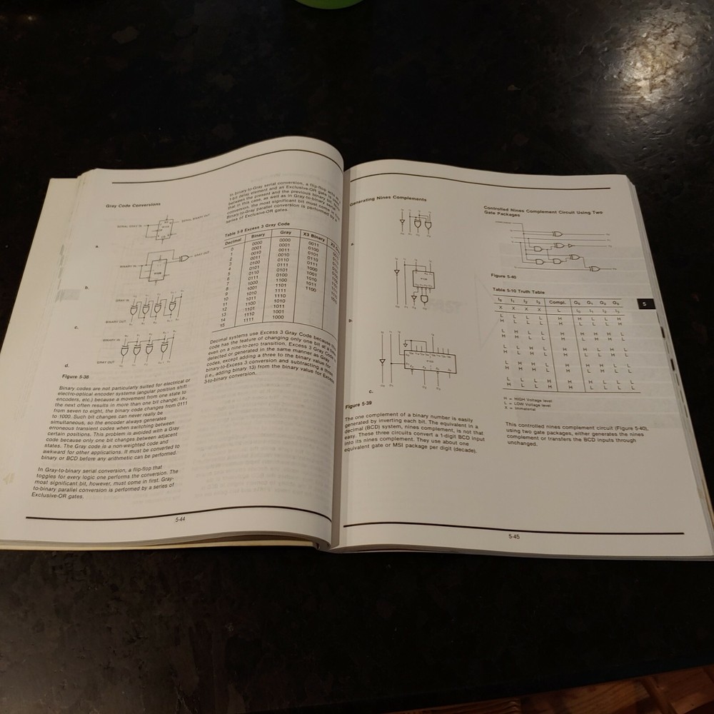 1987 National Semiconductor FAST Applications Handbook Databook