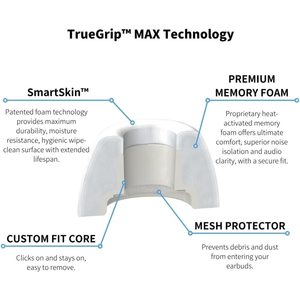 Comply TrueGrip MAX | Premium Memory Assorted (S/M/L), White