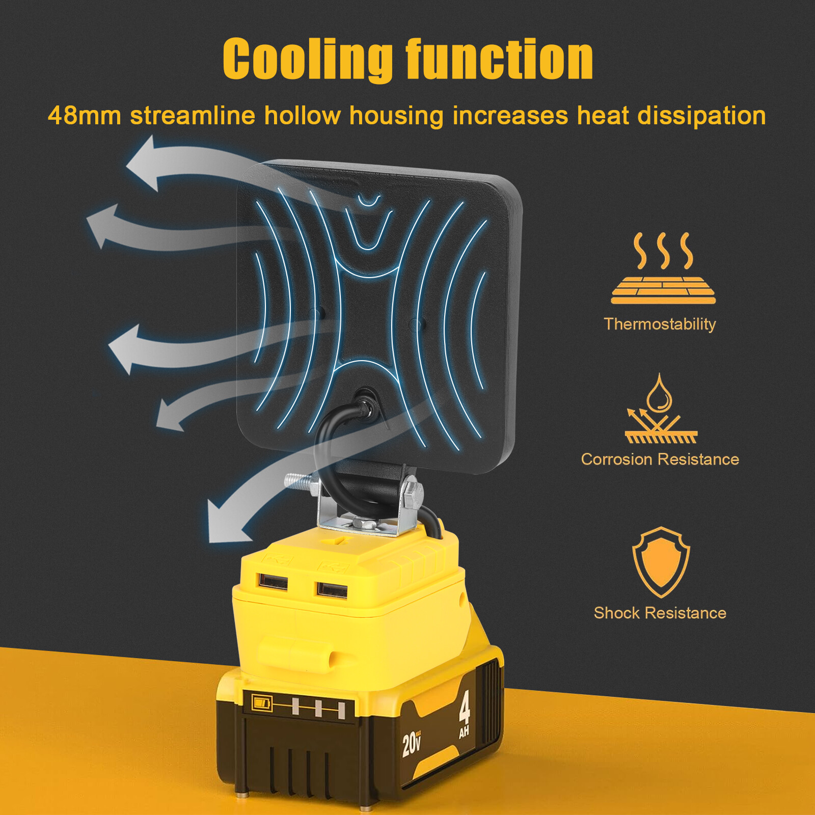 Cordless Led Work Light For Dewalt 20V Battery, Portable Flood Light Flashlight