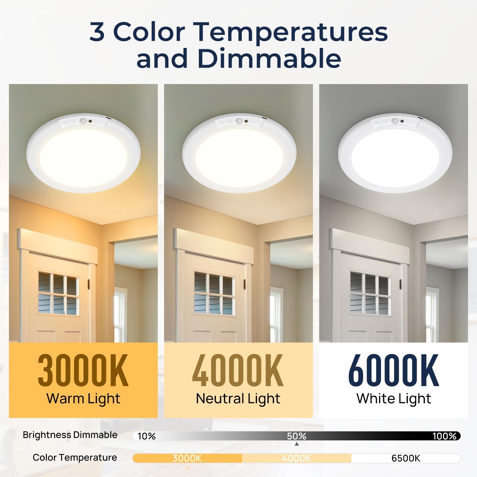 Magnetic Wireless Ceiling Lights,Rechargeable Motion Sensor Closet Light