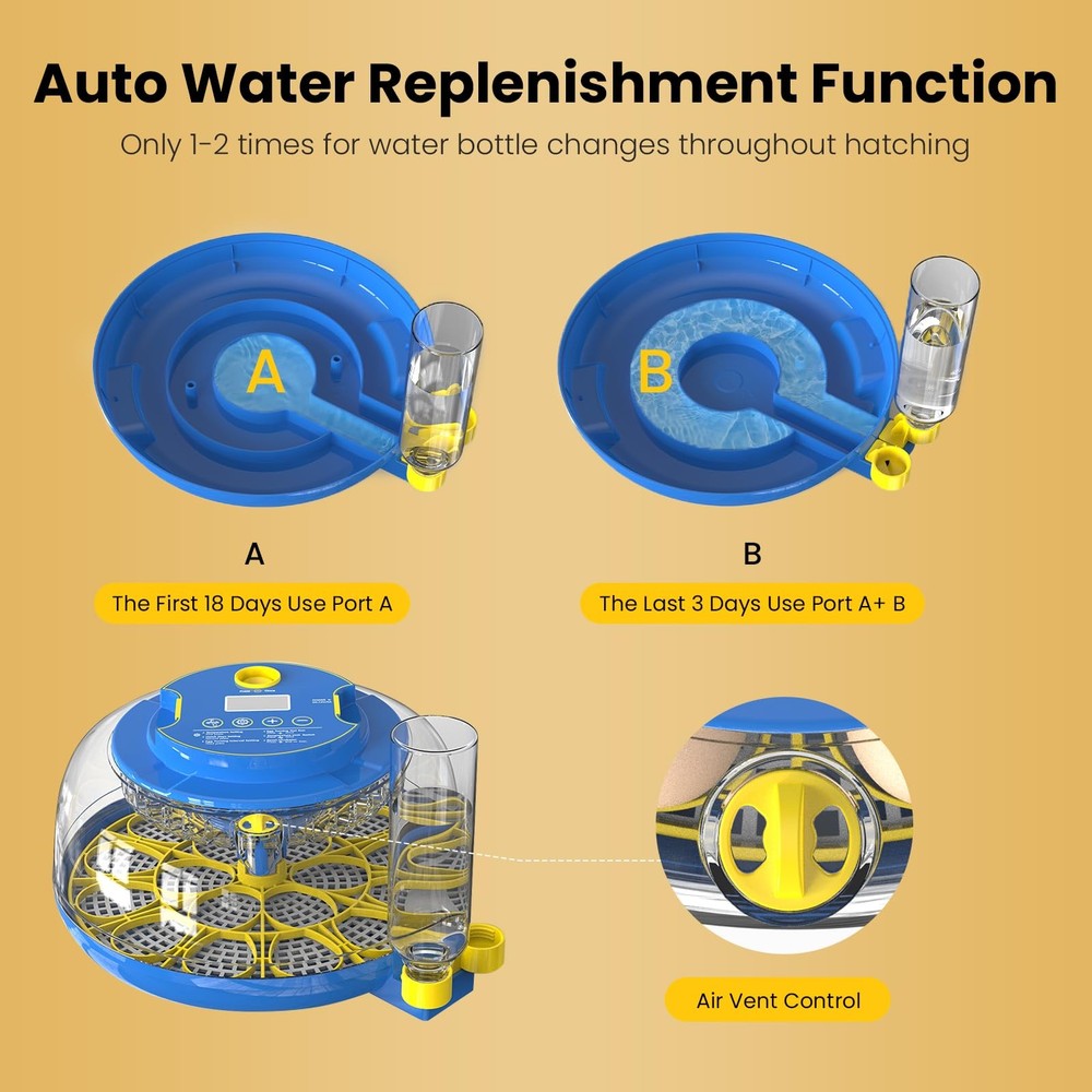 Incubators for Hatching Eggs, 18 Egg Incubator with Automatic Turning and Hum...