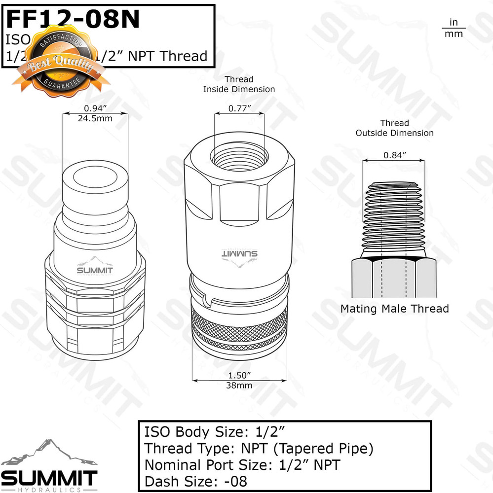 Flat Face Hydraulic Quick Connect Couplers Set with Dust Caps 1/2in