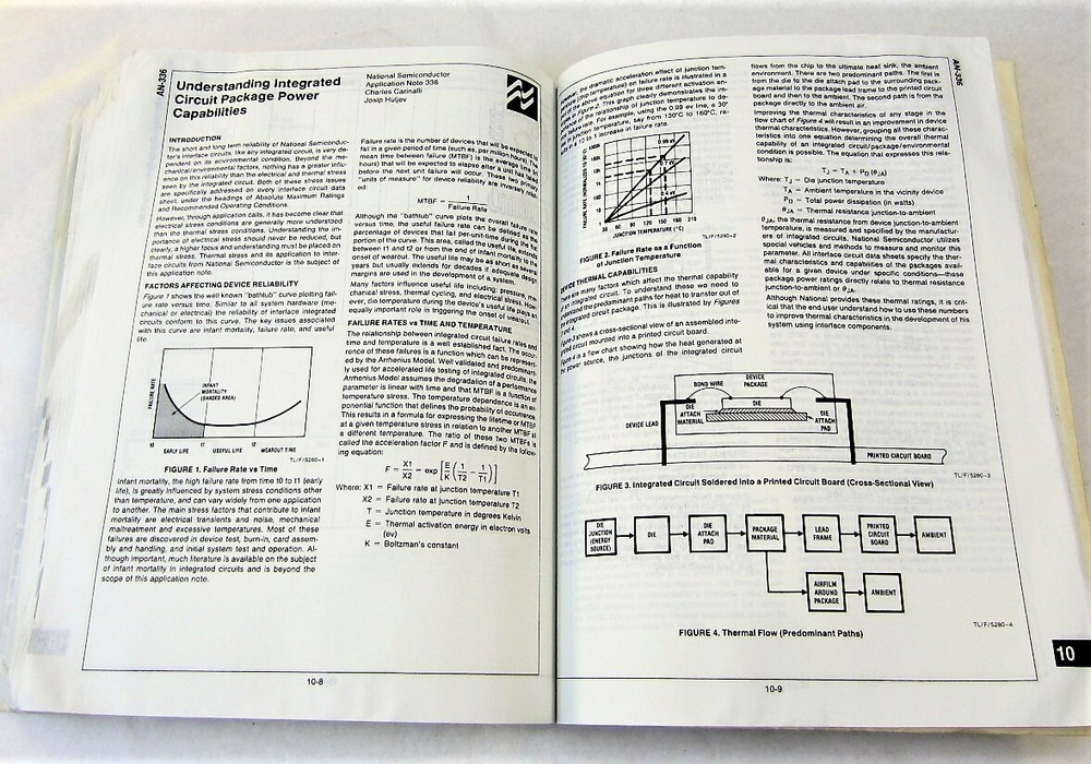 1990 National Semiconductor Interface Databook