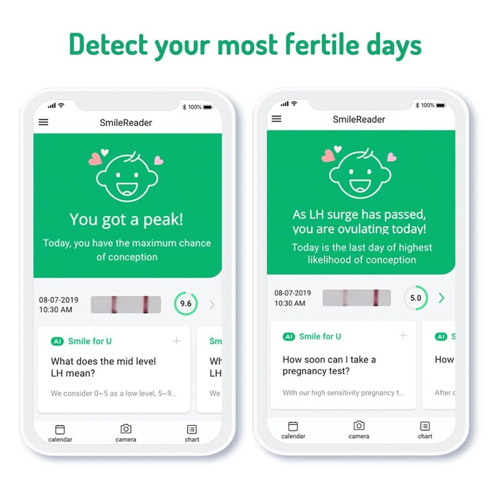 Combo Kit 50 Ovulation Tests 20 Pregnancy Tests & 70 Cups Free Tracker app Sm...