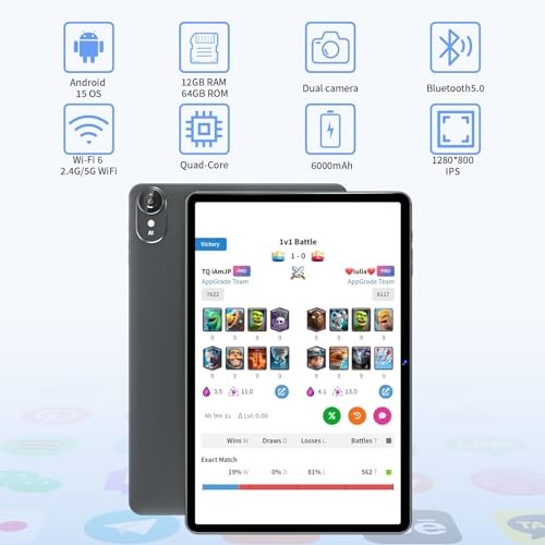 Android 15 Tablet, 10 Inch Tablets with Keyboard Mouse 12GB RAM + Black Set