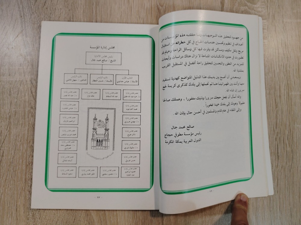 Vintage Islam Islamic Hajj Mecca 1987 دليل التوعية والارشاد لحجاج بيت الله الحج