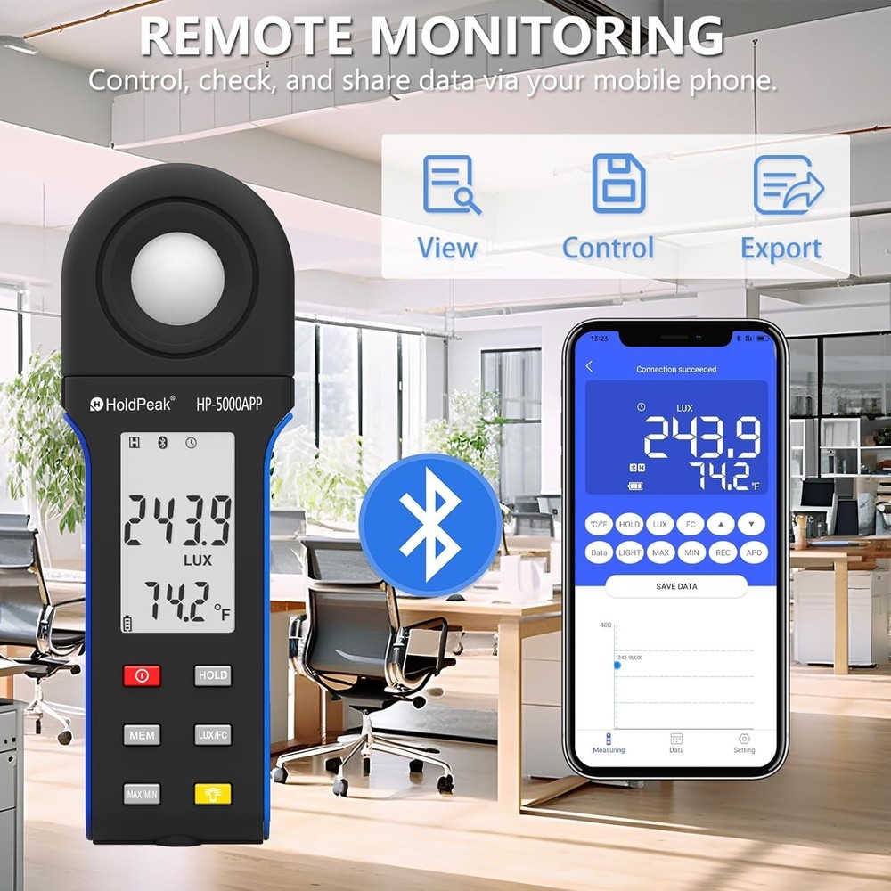 Versatile Light Meter for Measuring LED, Fluorescent, and Incandescent Bulbs