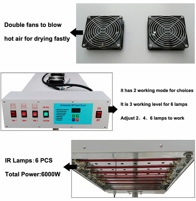 CA-PICKUP 220V 20" x 24" Automatic IR Flash Dryer with Sensor PLC Control System