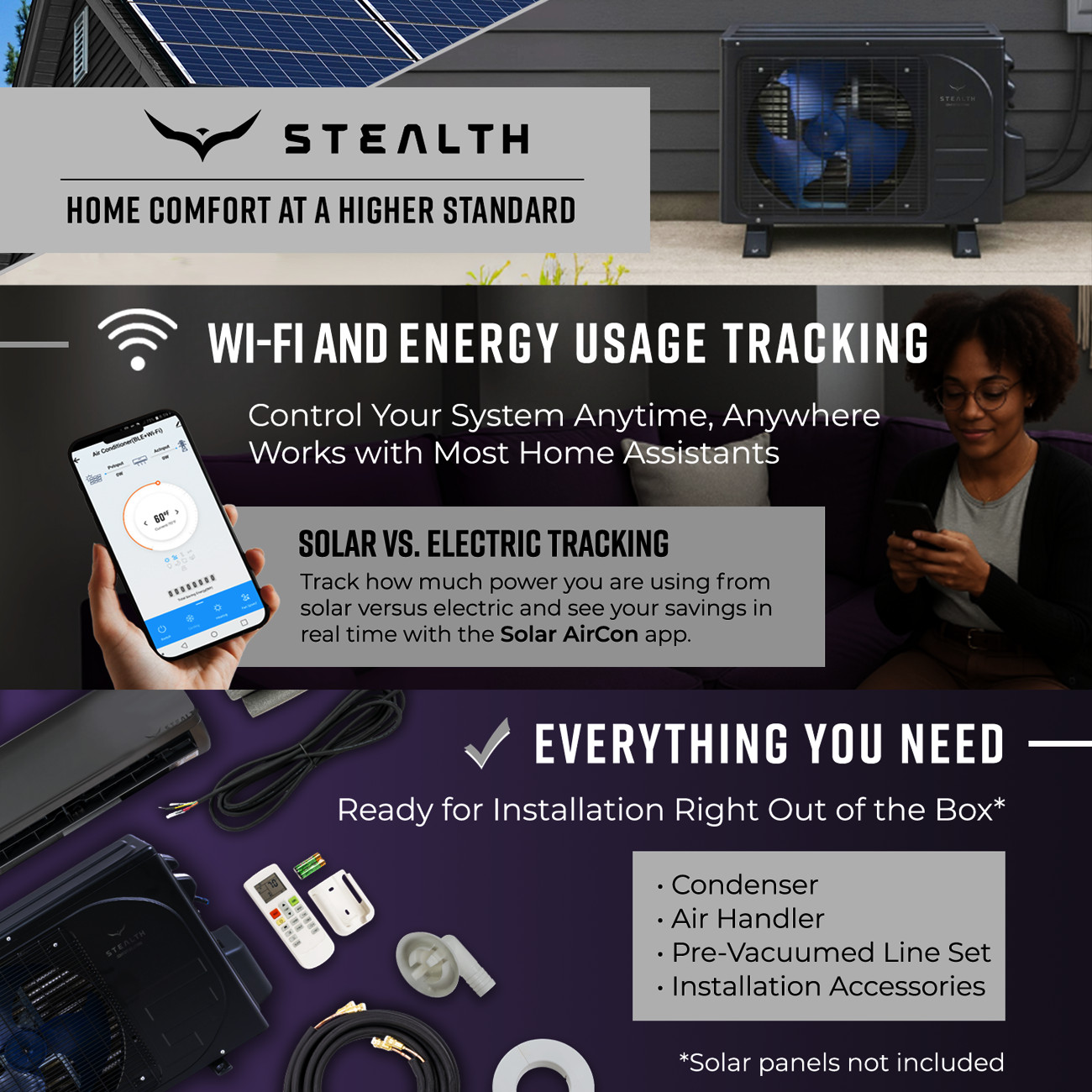 Stealth Solar 12K BTU 22.5 SEER2 Ready Mini Split Heat Pump System 16ft Kit, R32