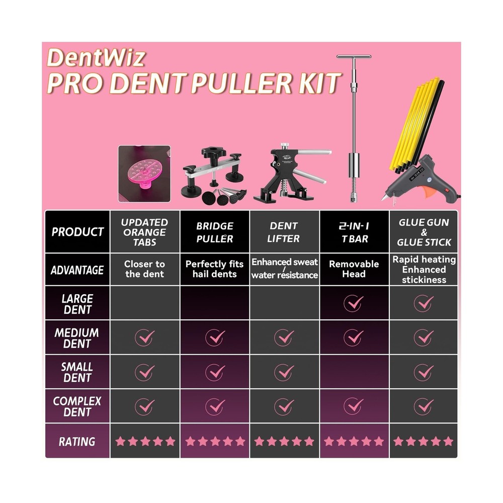 Car Dent Puller Kit, Paintless Dent Remover Tool with High Viscosity Puller T...