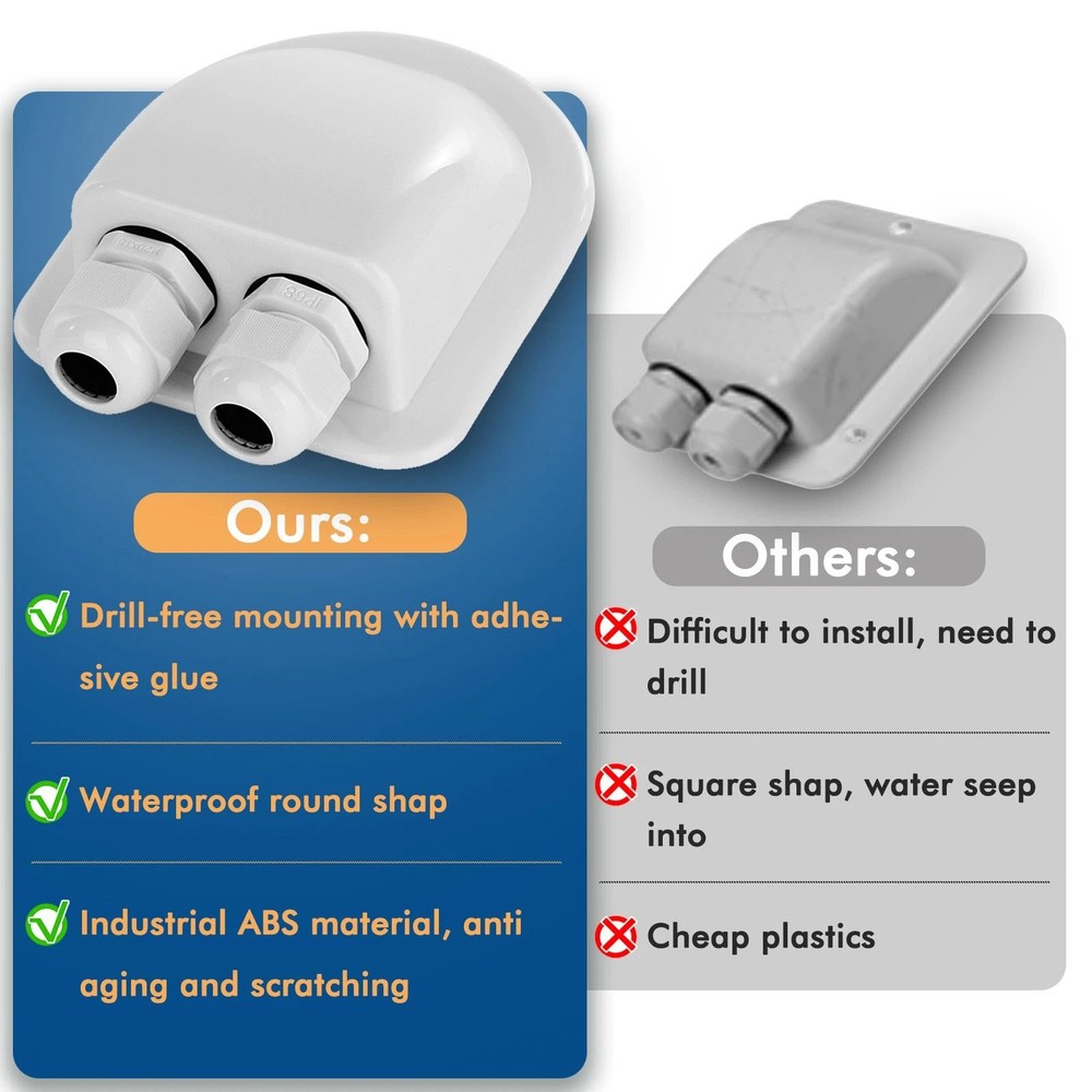 Universal Waterproof Junction Box for Solar Panel Cable Entry and Protection