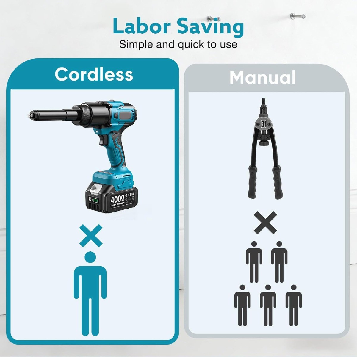 Seesii 2-in-1 Cordless Electric Rivet/Nut Gun Tool for Nutsert 4000mAH Battery