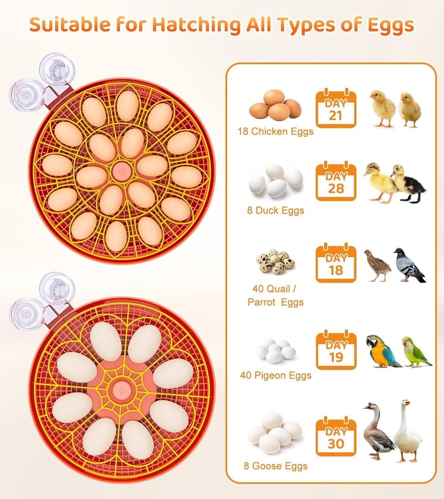 18 Egg Incubator with Automatic Egg Turning and Humidity Control Settings / NIB