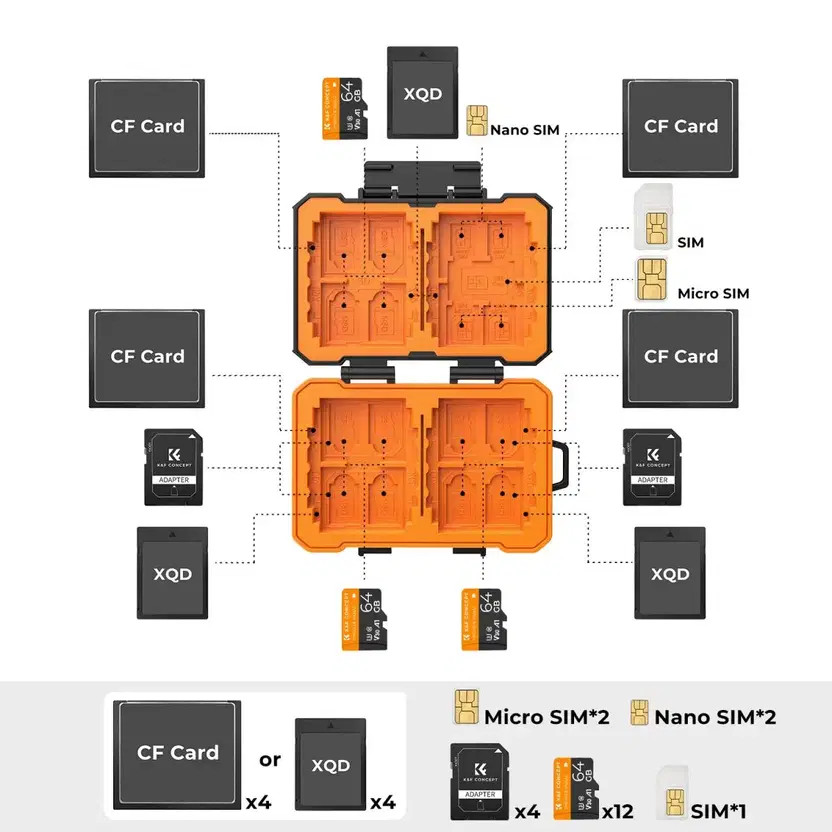 K&F Concept Memory Card Case (KF31.080)