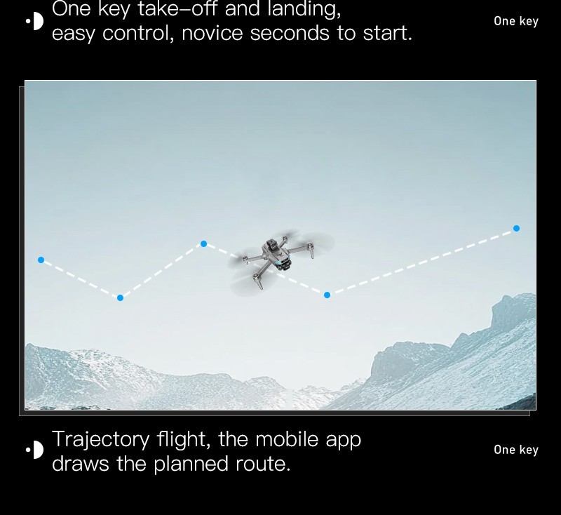 ZLL SG901 Pro Drone FPV 4K Camera 360° Obstacle Avoidance Foldable Quadcopter