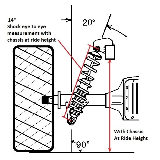 QA1 Adjustable 14 Inch Coil-Over Shock Kit, 400 Spring Rate