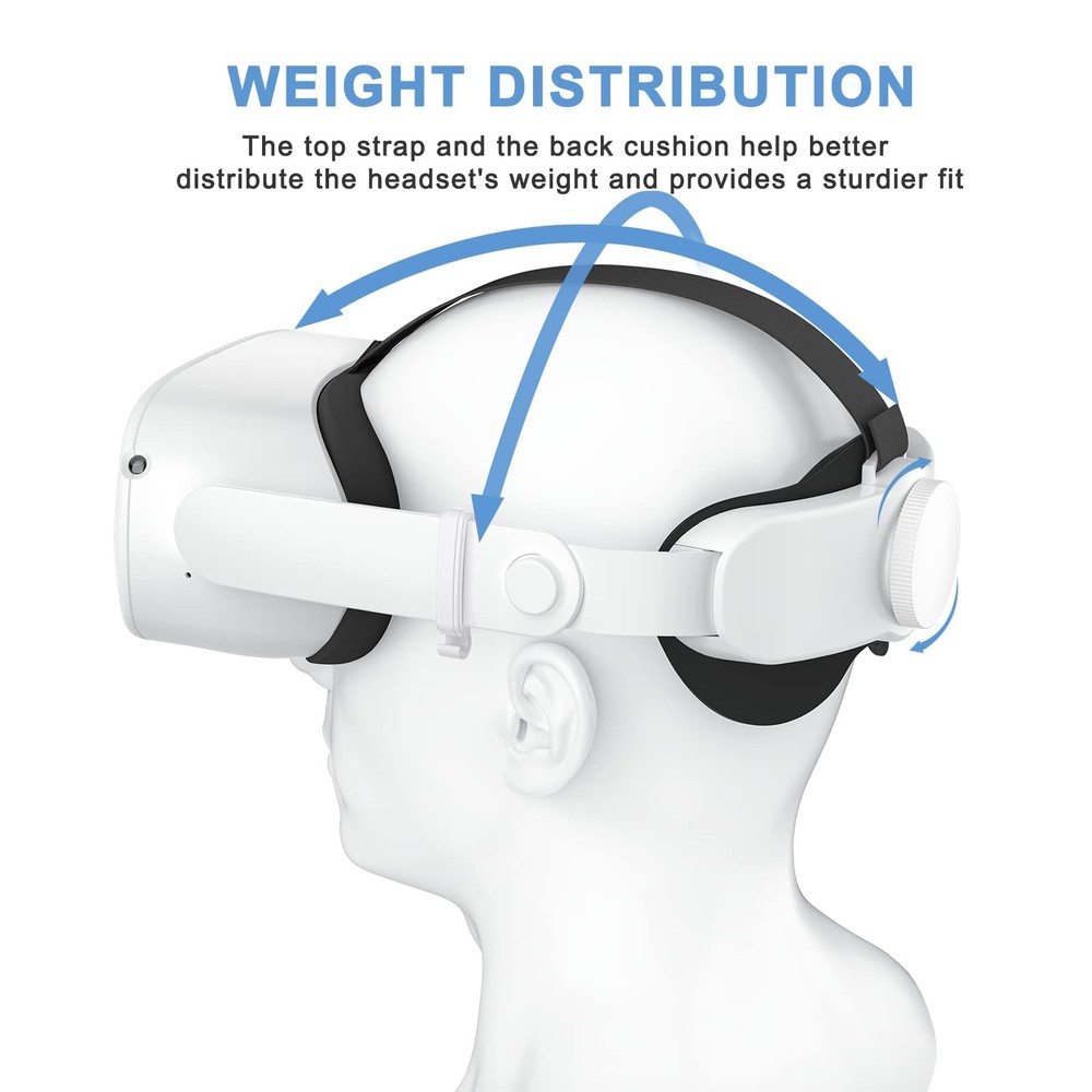 SUPERUS Head Strap & Silicone Face Cover & Pad