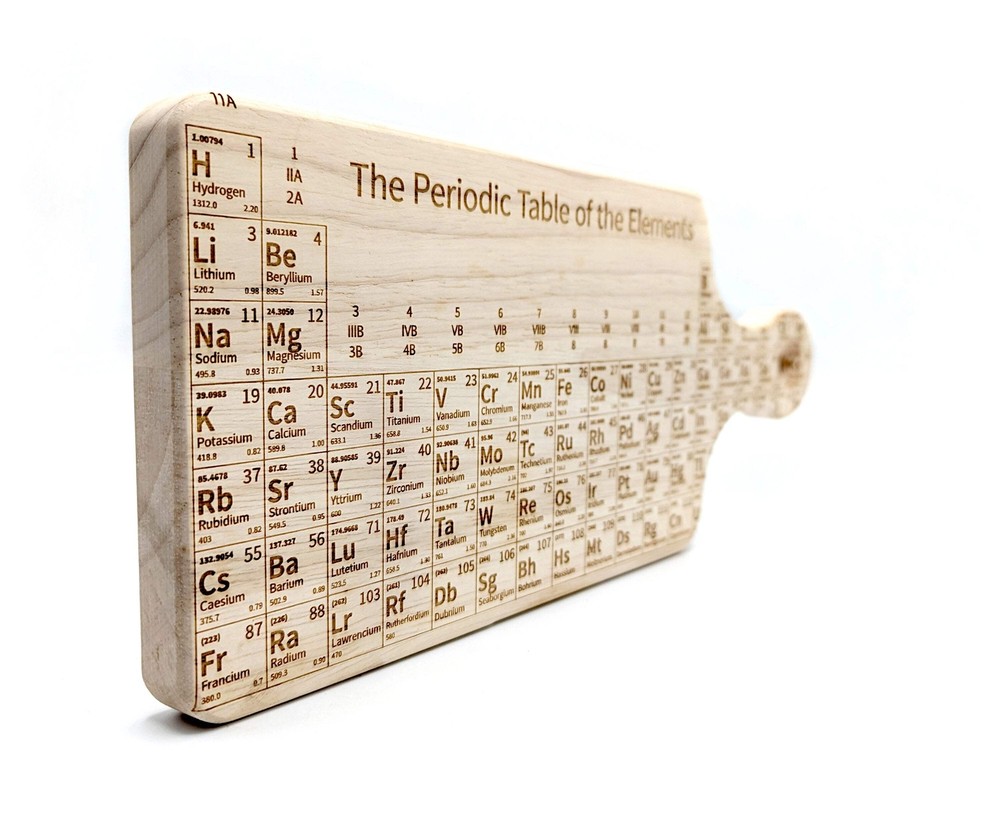 PERIODIC TABLE Cutting Board