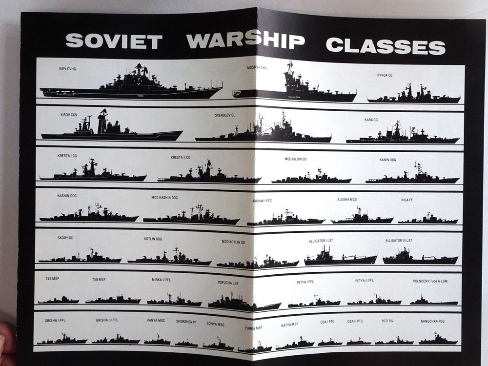 Understanding Soviet Naval Developments; 4th Edition, 1981, w/Insert