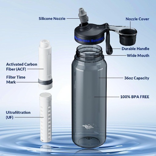 UF ACF Replaceable Filters for Membrane Solutions C3 Water Filter Bottle