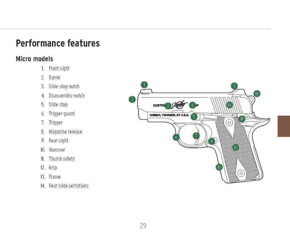 Kimber Micro Safety & Instruction Manual (81 pg)