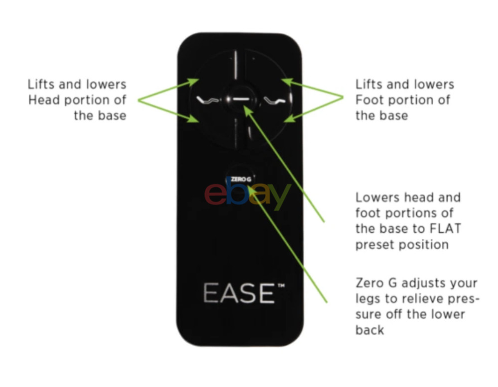 New RF399A RF368B For Ease Tempur-Ergo Pro Smart Adjustable Base Remote Control