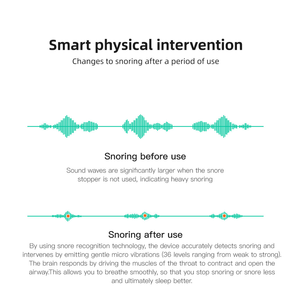 Smart Earset Anti Snoring Device