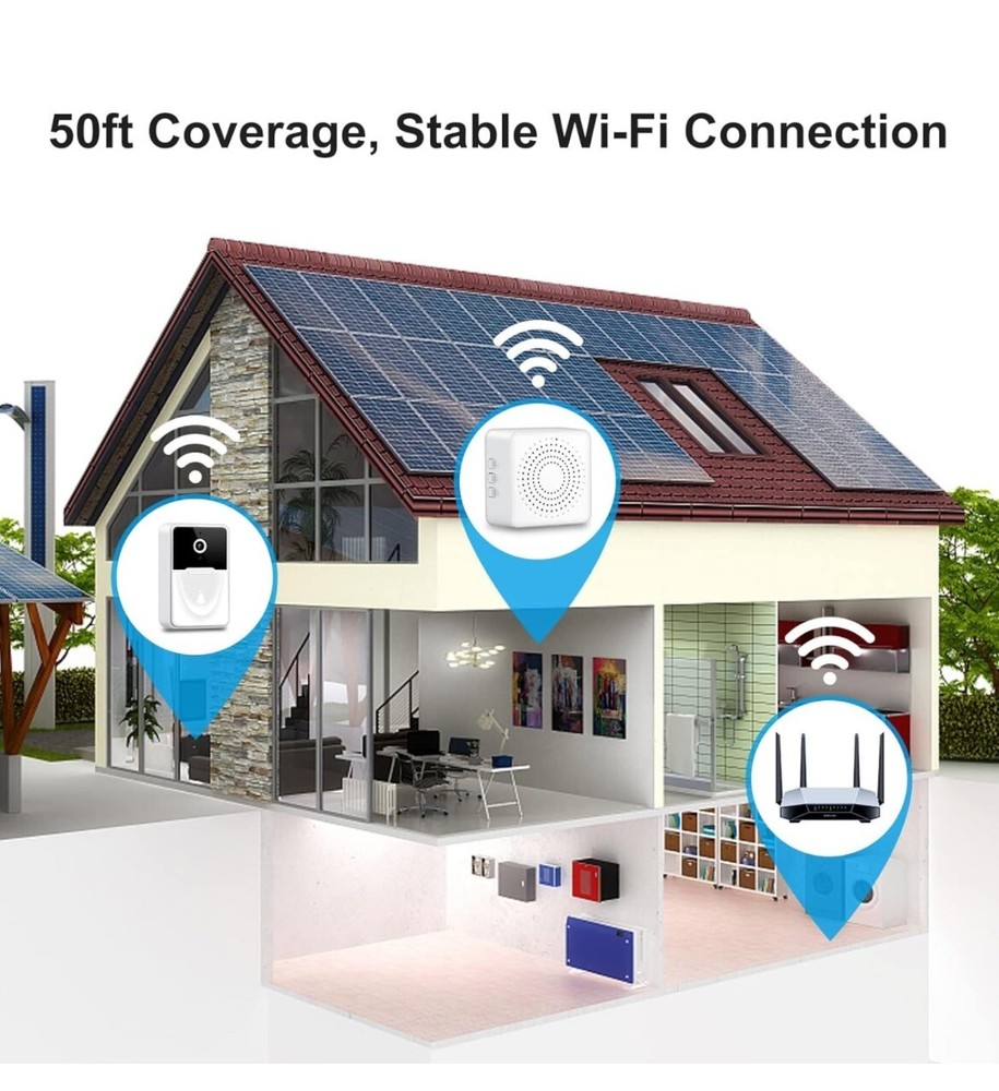 Smart Wireless Video Doorbell camera