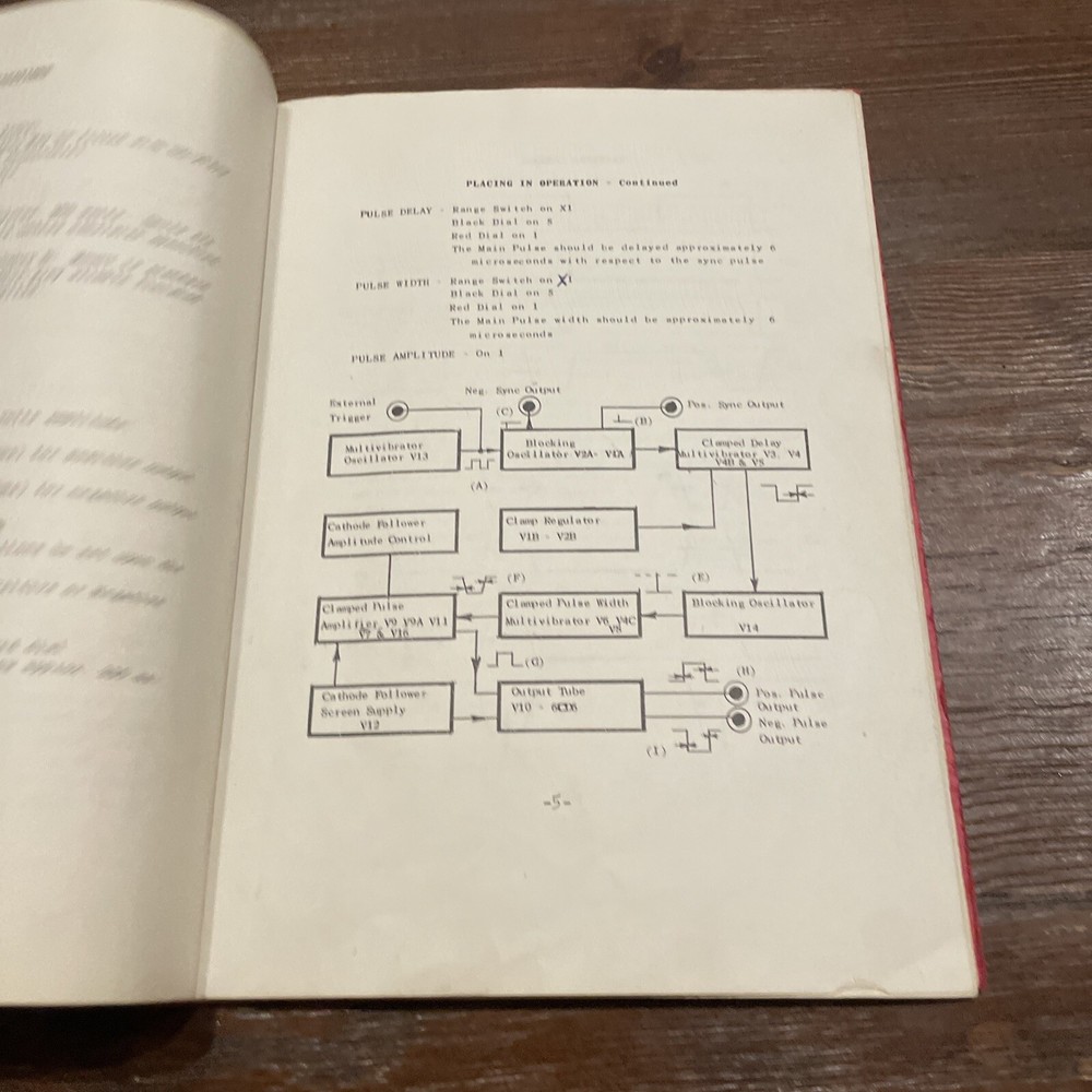 Electro-Pulse Model 4120A Variable Pulse Generator Instruction manual