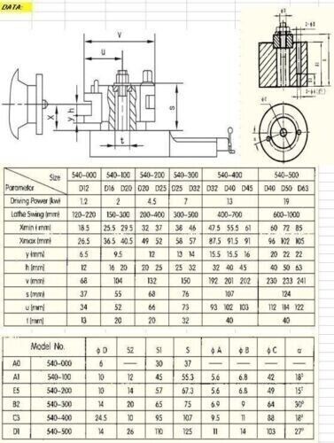 A1 40Position Quick Change Tool Post Kit For 150-300mm Lathe 6"-12" Multifix A