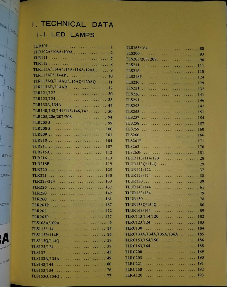 USED 1985 Toshiba Optoectronic Semiconductor Databook