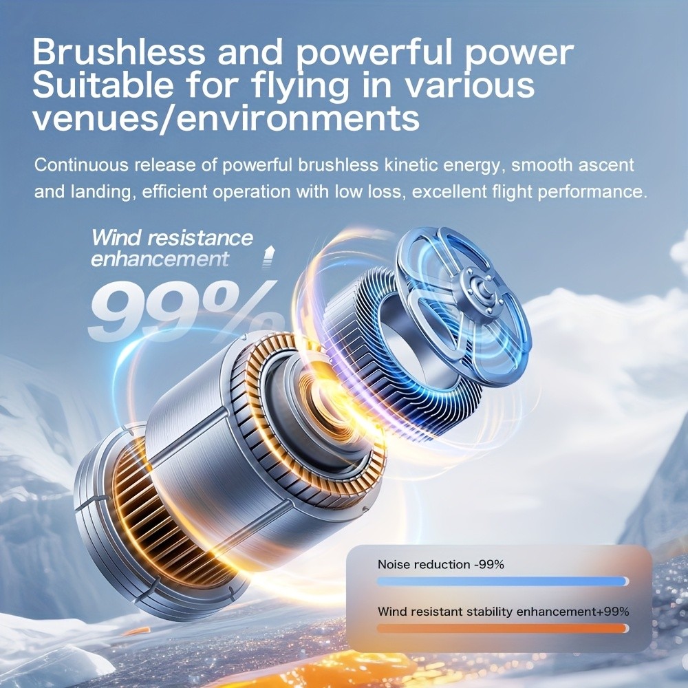 5G Professional 8K HD Dual Camera Drone With FPV WIFI Obstacle Avoidance