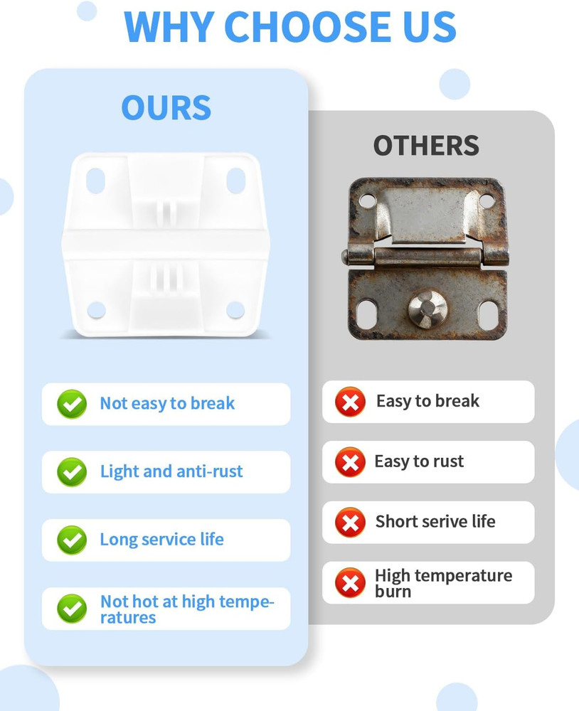 2 Set Cooler Plastic Hinges Replacement for Coleman, Cooler-Hinge Replacement...