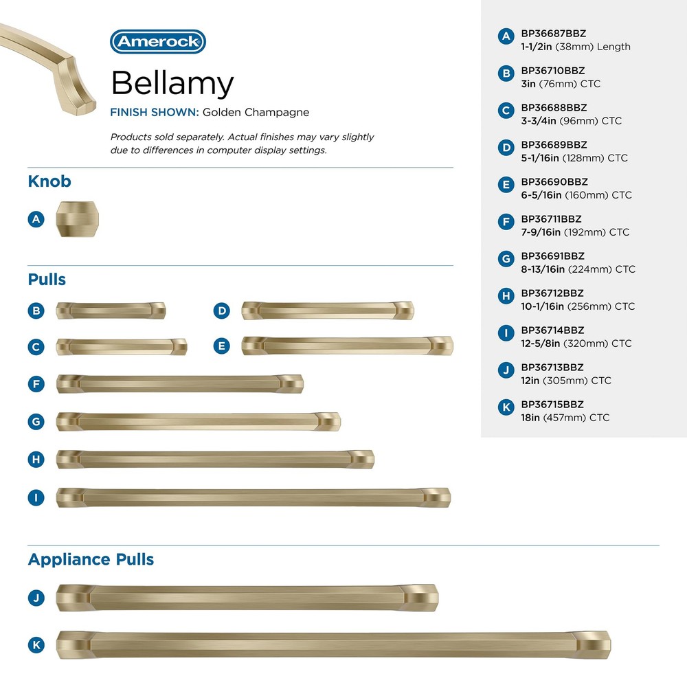 Amerock BP36715BBZ - Pulls Cabinet Hardware