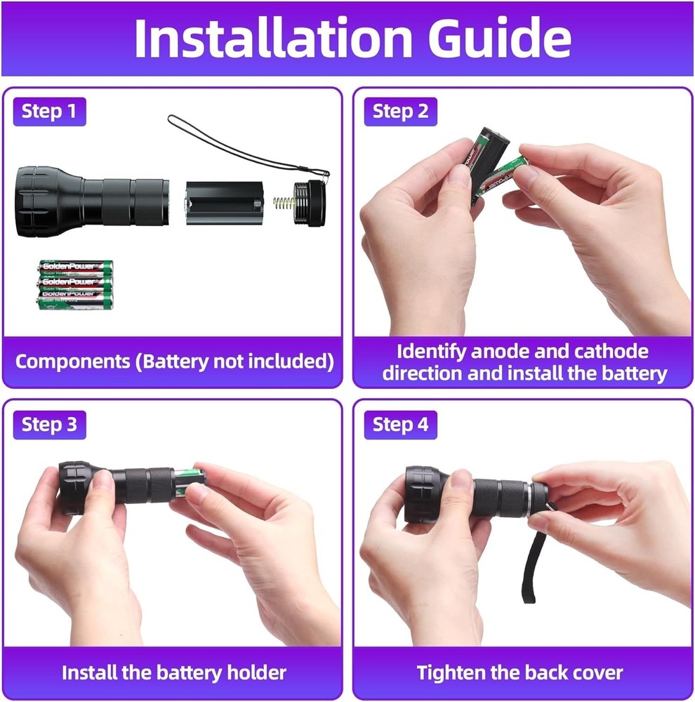 Air Conditioner Leak Detector Tool AC Leak Detector Kit UV Light