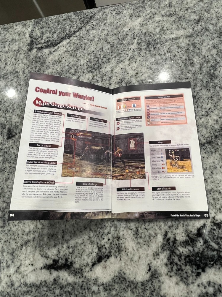 Resident Evil 2 PS1 Manual