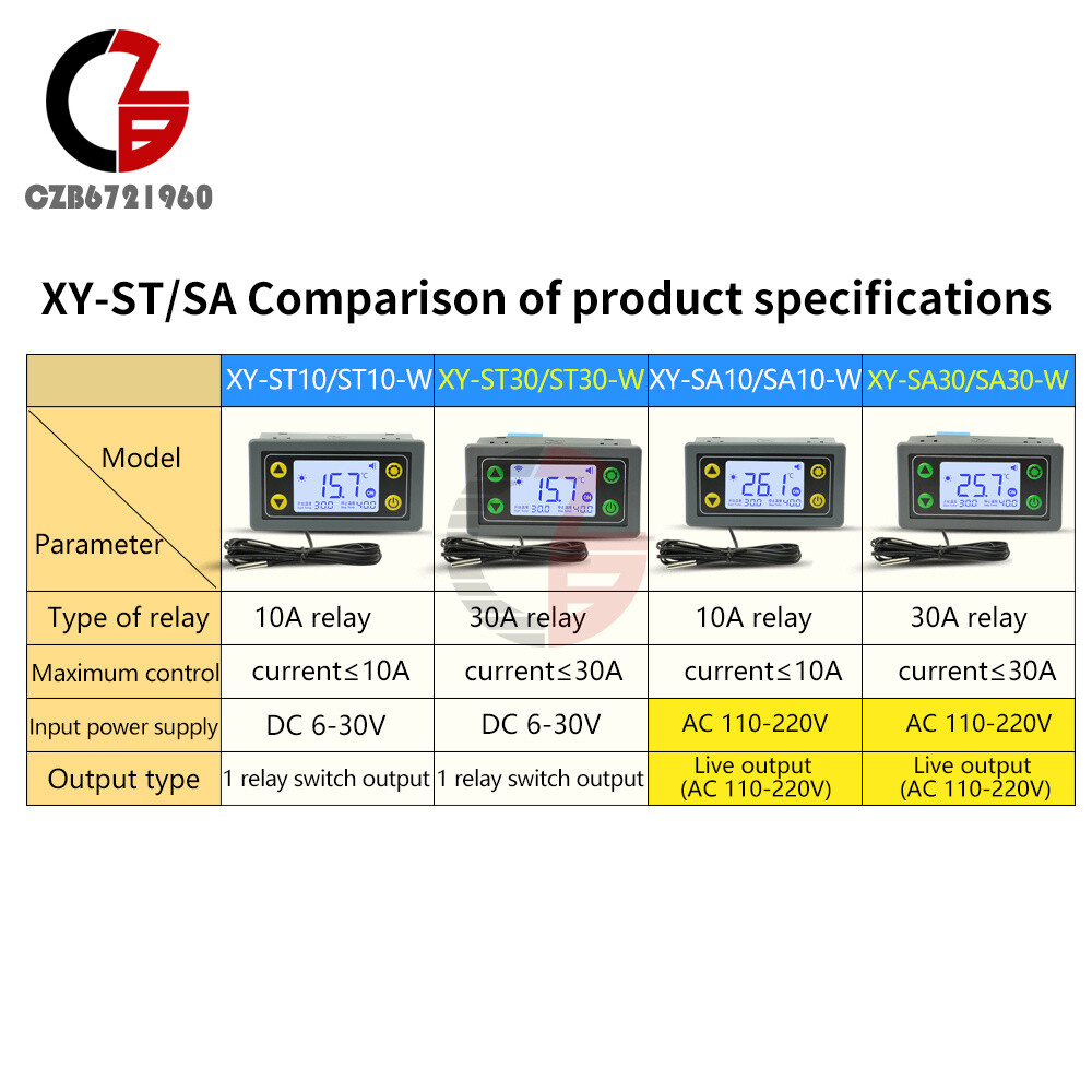 WIFI Remote Thermostat Digital Smart Automatic Temperature Controller with Probe