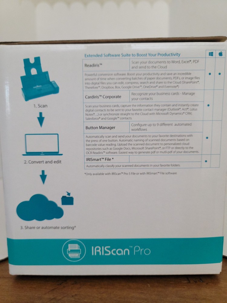 IRIScan v5Pro Portable Duplex Document Color Scanner USB 20PPM