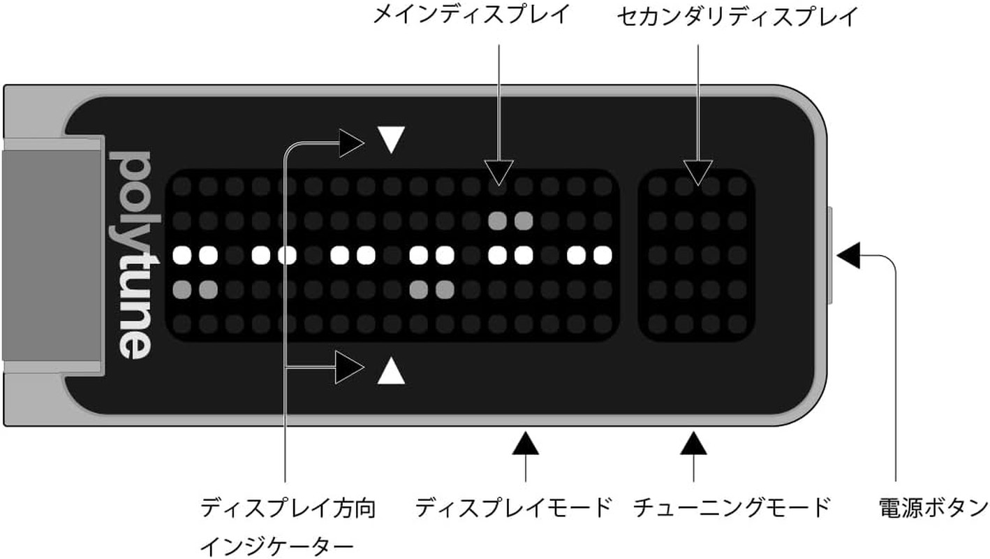 POLYTUNE CLIP Clip-On Tuner with Polyphonic, Strobe and Chromatic Modes and 108