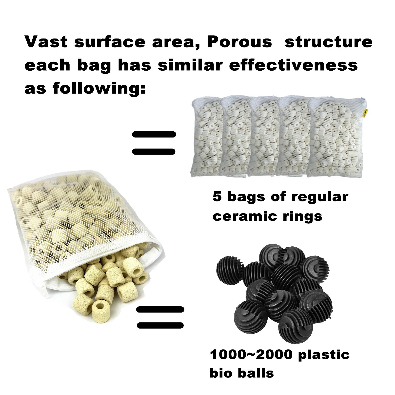 Ceramic Bio Filter Media Ceramic Rings 1/2/4/8/32 lbs aquarium sump canister