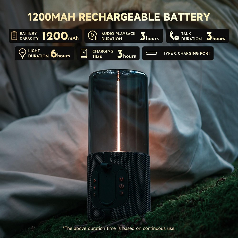 AUGE LIGHT Bluetooth Speaker Lamp, Wireless Small, Gray