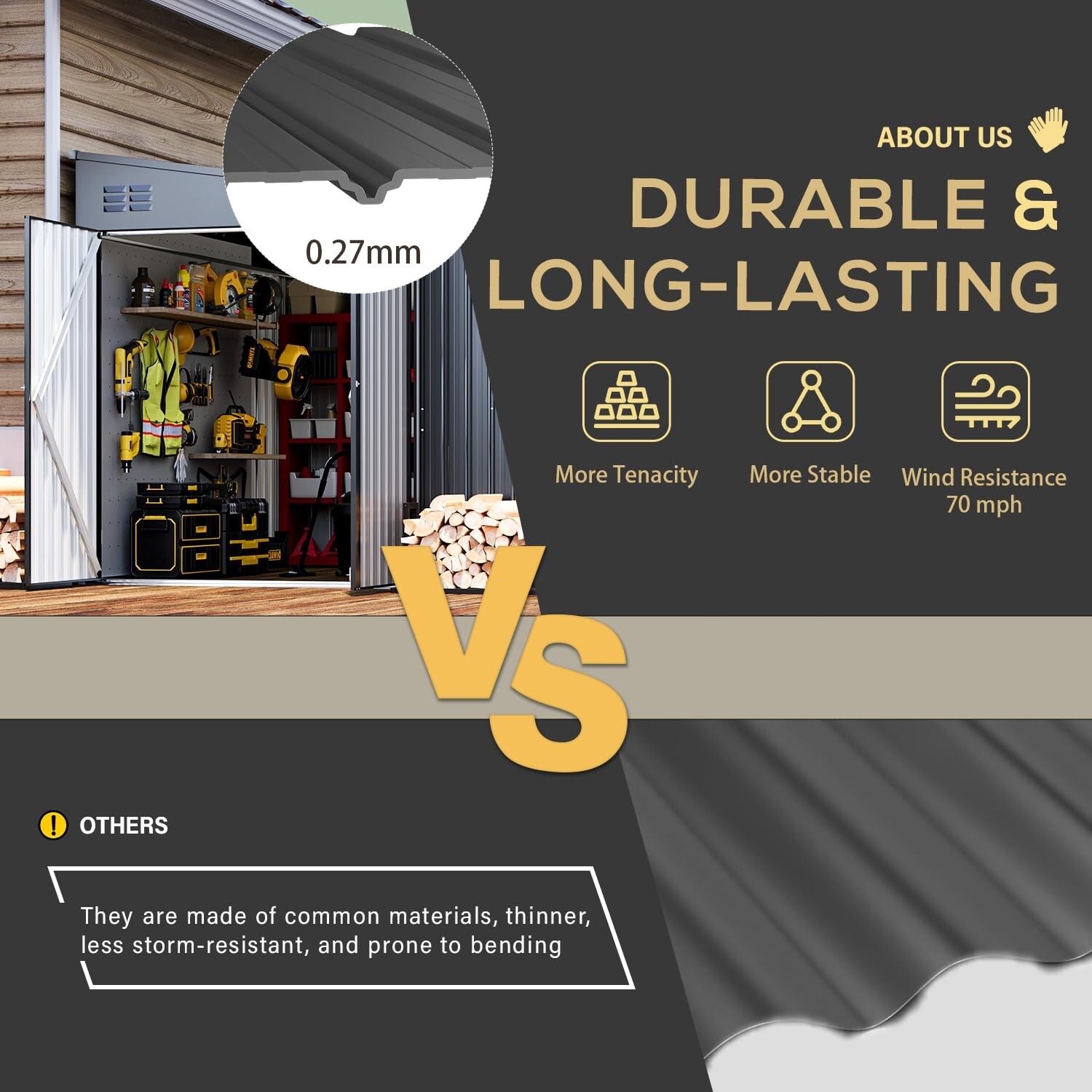 Lean to Garden Storage Shed Outdoor Metal Tool House w/ Lockable Door Multi-size