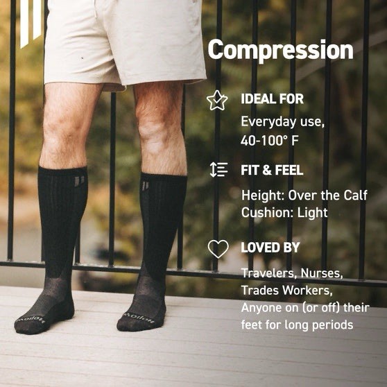 HOLLOW Performance Alpaca Compression Socks in Black - Size Medium