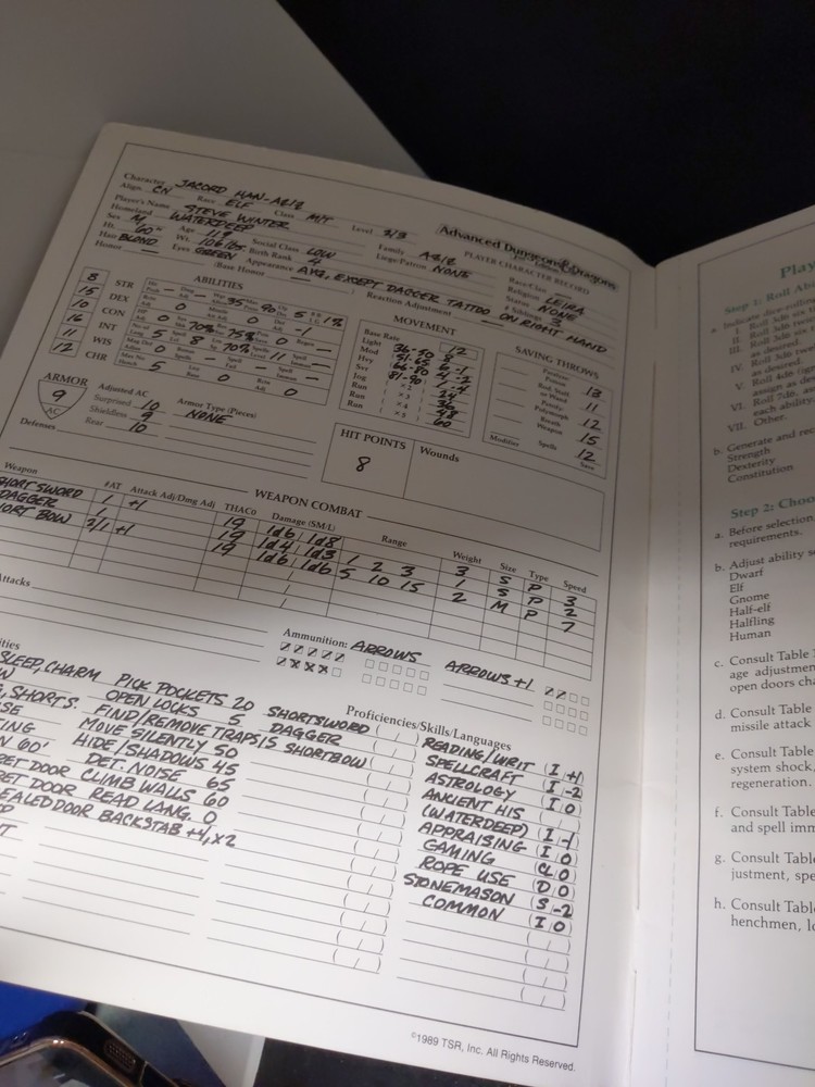 AD&D 2nd Edition REF2 Player Character Record Sheets TSR