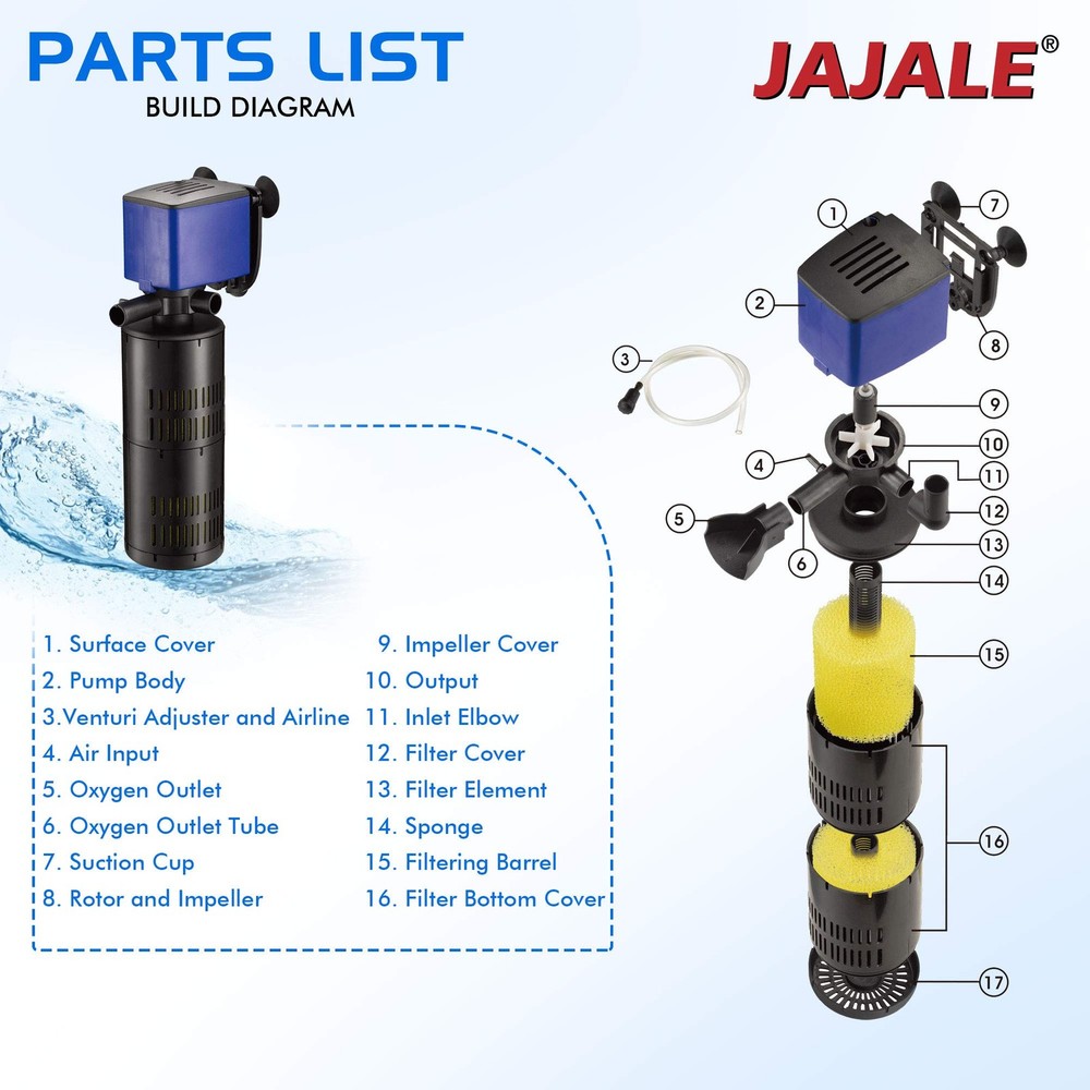 JAJALE 320 GPH Internal Filter 320 Filter, Blue; 1 Pack