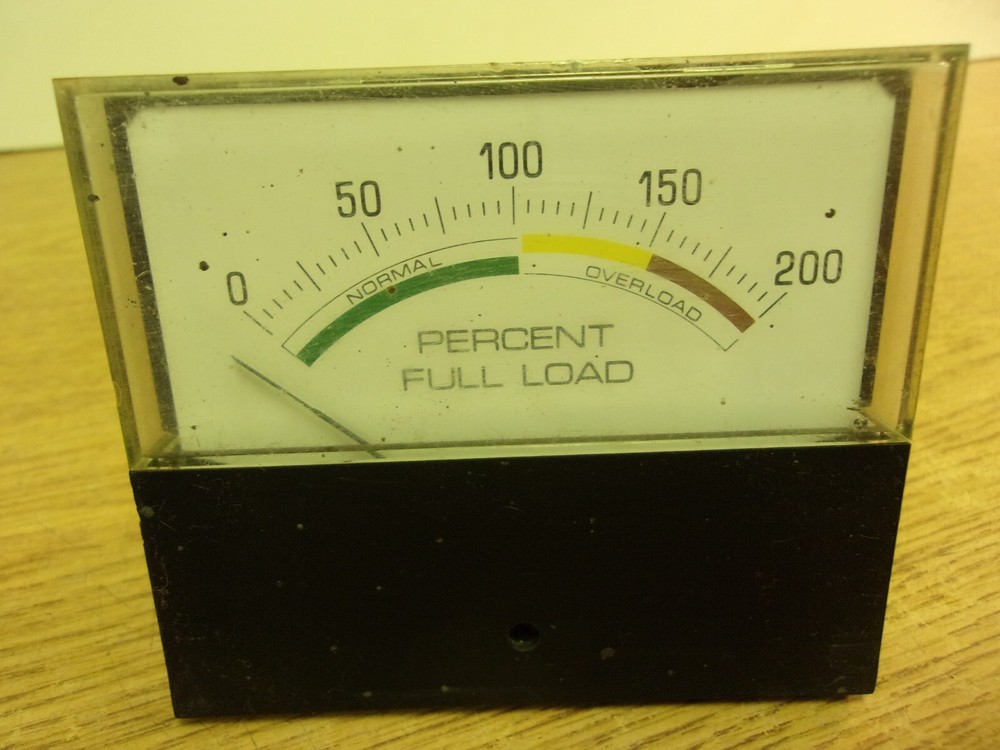 PERCENT LOAD PANEL METER 0-200%